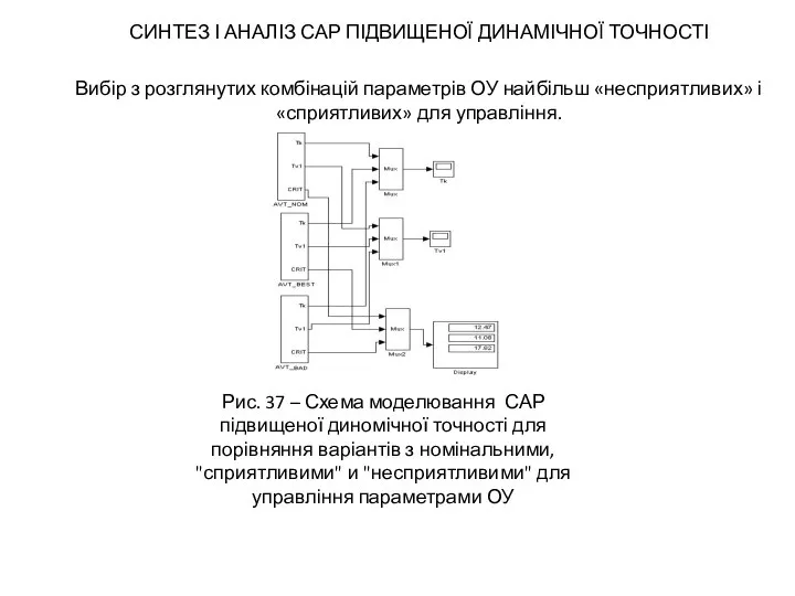 СИНТЕЗ І АНАЛІЗ САР ПІДВИЩЕНОЇ ДИНАМІЧНОЇ ТОЧНОСТІ Вибір з розглянутих комбінацій параметрів