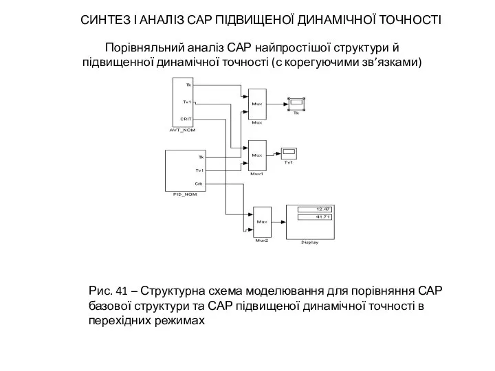 СИНТЕЗ І АНАЛІЗ САР ПІДВИЩЕНОЇ ДИНАМІЧНОЇ ТОЧНОСТІ Порівняльний аналіз САР найпростішої структури