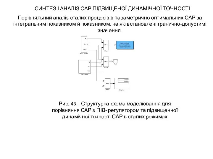 СИНТЕЗ І АНАЛІЗ САР ПІДВИЩЕНОЇ ДИНАМІЧНОЇ ТОЧНОСТІ Порівняльний аналіз сталих процесів в