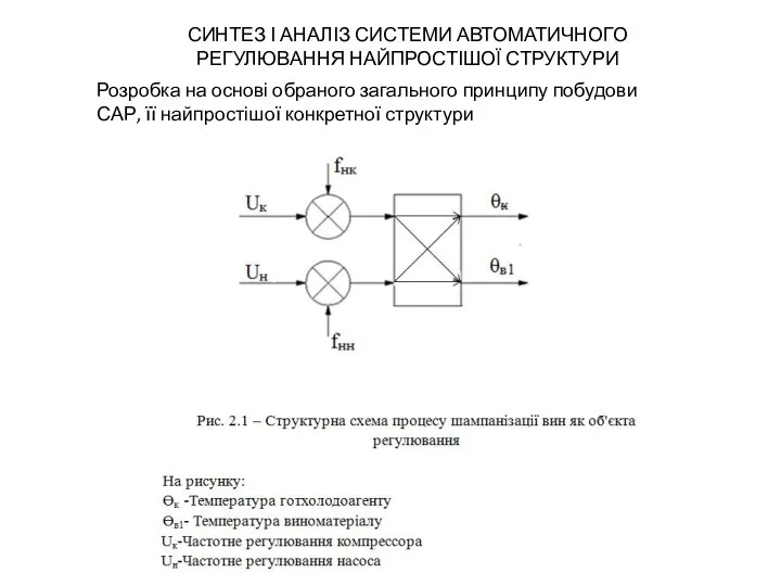 СИНТЕЗ І АНАЛІЗ СИСТЕМИ АВТОМАТИЧНОГО РЕГУЛЮВАННЯ НАЙПРОСТІШОЇ СТРУКТУРИ Розробка на основі обраного