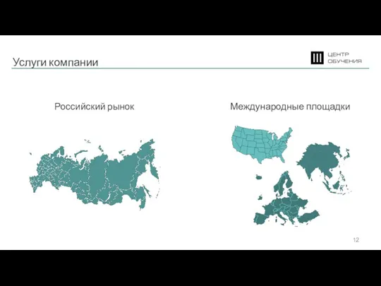 Услуги компании Российский рынок Международные площадки