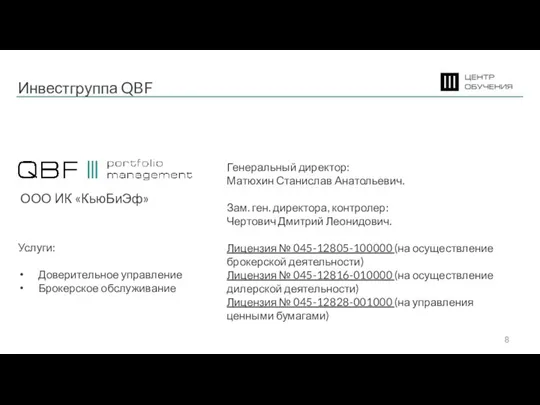 Инвестгруппа QBF Генеральный директор: Матюхин Станислав Анатольевич. Зам. ген. директора, контролер: Чертович