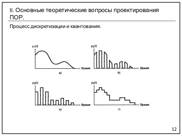 Процесс дискретизации и квантования. 12 II. Основные теоретические вопросы проектирования ПОР.