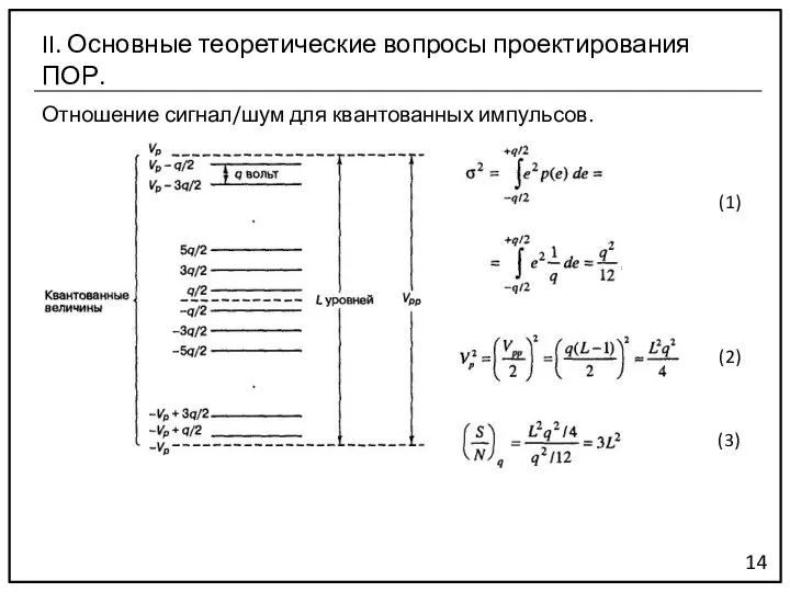 Отношение сигнал/шум для квантованных импульсов. 14 II. Основные теоретические вопросы проектирования ПОР. (1) (2) (3)