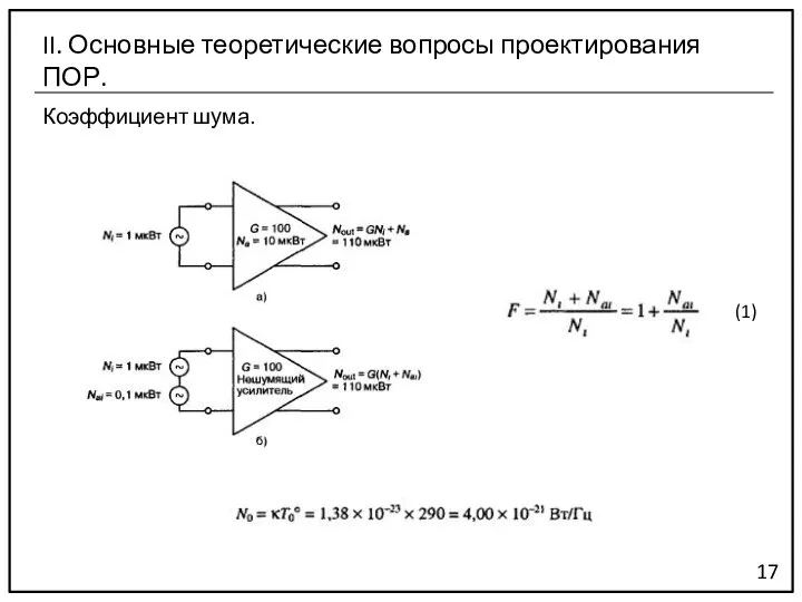 17 II. Основные теоретические вопросы проектирования ПОР. (1) Коэффициент шума.