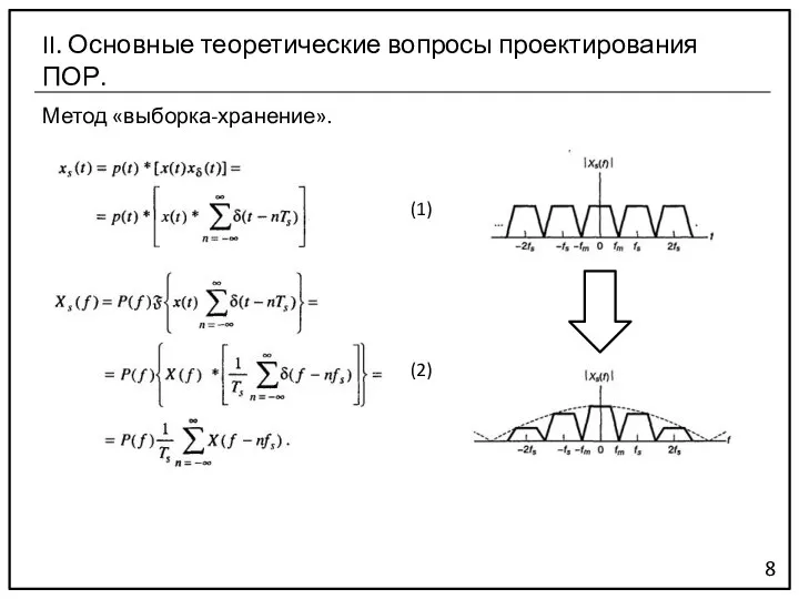 Метод «выборка-хранение». 8 II. Основные теоретические вопросы проектирования ПОР. (1) (2)