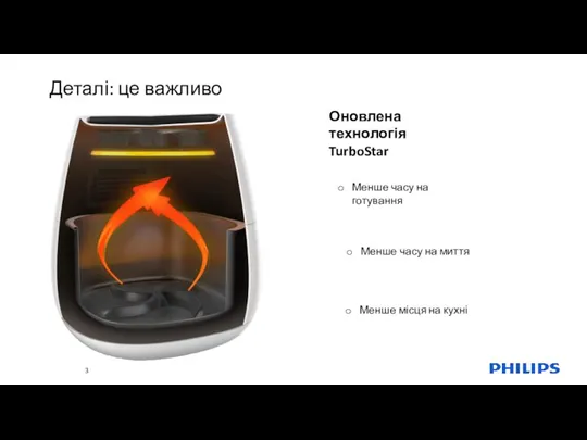 Деталі: це важливо Оновлена технологія TurboStar Менше часу на готування Менше часу