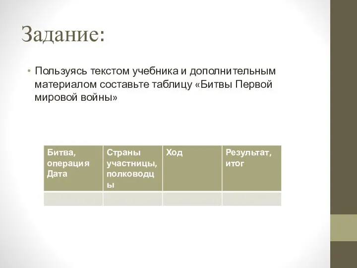 Задание: Пользуясь текстом учебника и дополнительным материалом составьте таблицу «Битвы Первой мировой войны»