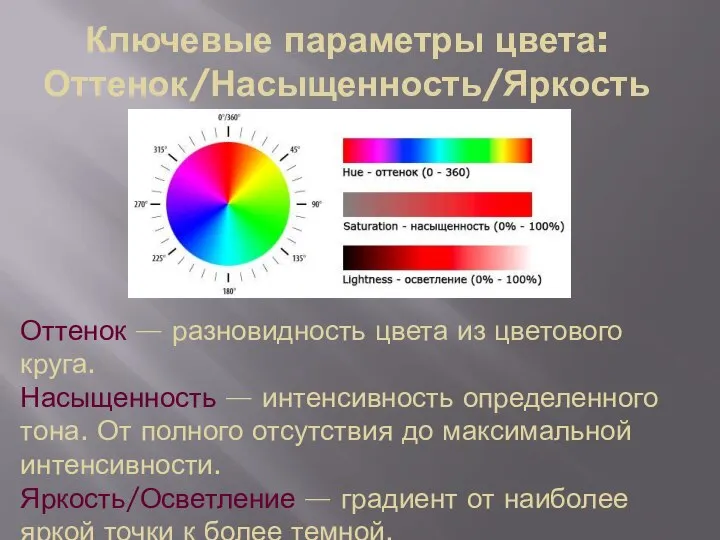 Ключевые параметры цвета: Оттенок/Насыщенность/Яркость Оттенок — разновидность цвета из цветового круга. Насыщенность