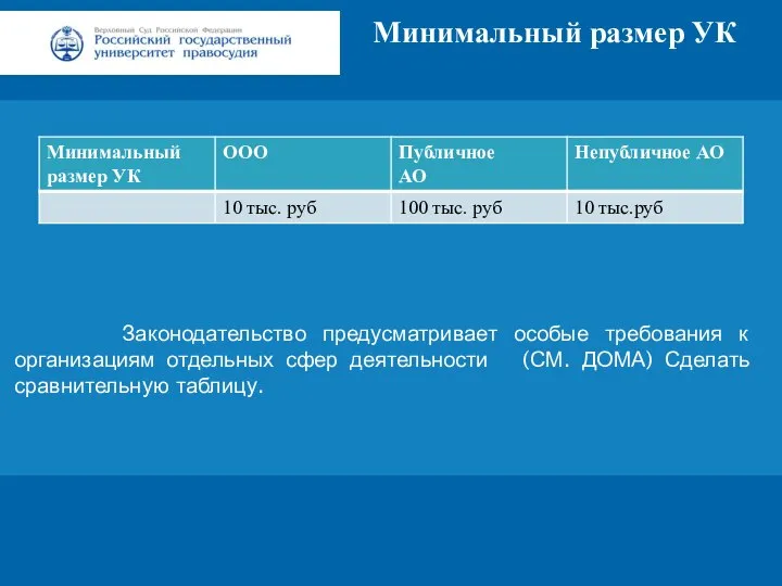 Заголовок Подзаголовок презентации Цифровая 3D-медицина Результаты в области компьютерной графики и геометрического