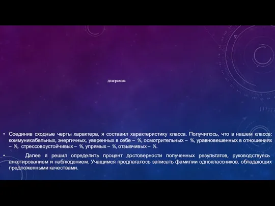 Соединив сходные черты характера, я составил характеристику класса. Получилось, что в нашем