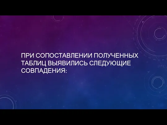 ПРИ СОПОСТАВЛЕНИИ ПОЛУЧЕННЫХ ТАБЛИЦ ВЫЯВИЛИСЬ СЛЕДУЮЩИЕ СОВПАДЕНИЯ: