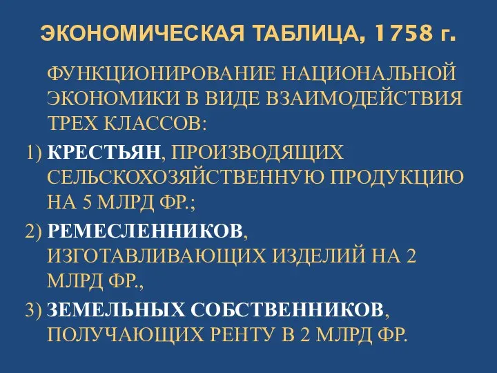 ЭКОНОМИЧЕСКАЯ ТАБЛИЦА, 1758 г. ФУНКЦИОНИРОВАНИЕ НАЦИОНАЛЬНОЙ ЭКОНОМИКИ В ВИДЕ ВЗАИМОДЕЙСТВИЯ ТРЕХ КЛАССОВ: