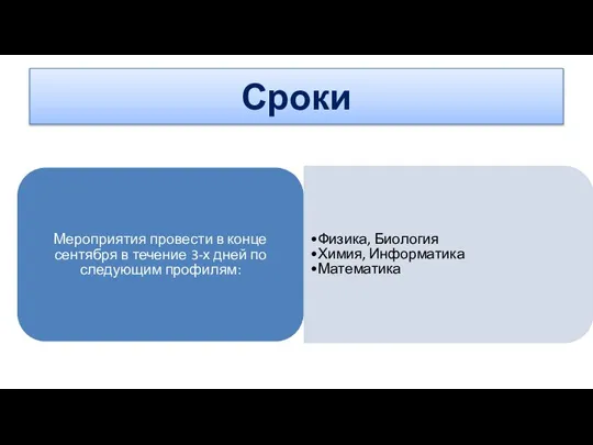 Сроки Мероприятия провести в конце сентября в течение 3-х дней по следующим