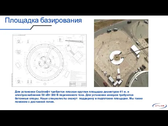 Площадка базирования Для установки Скайлифт требуется плоская круглая площадка диаметром 41 м.