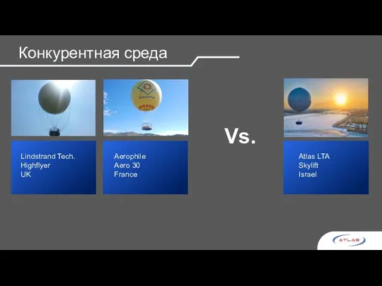 Конкурентная среда Lindstrand Tech. Highflyer UK Aerophile Aero 30 France Atlas LTA Skylift Israel Vs.