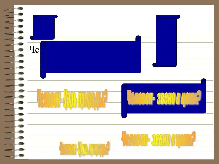 Человек-Царь природы. Человек- Царь природы? Человек- Царь природы? Человек- звено в цепи? Человек- звено в цепи?