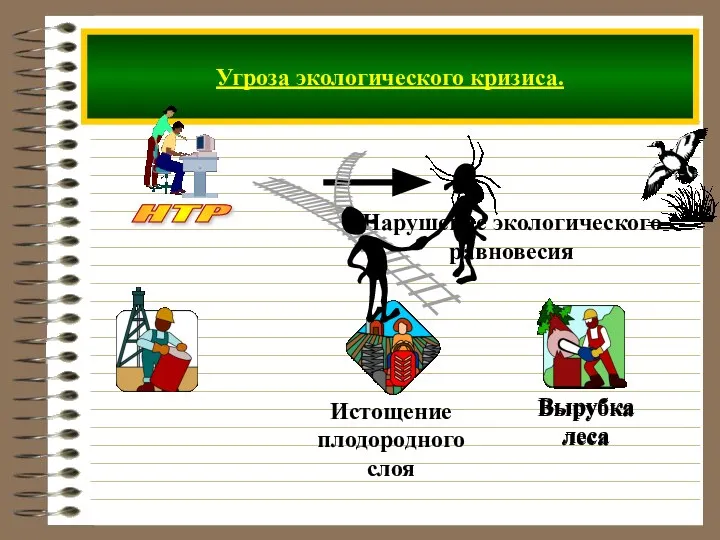 Угроза экологического кризиса. Нарушение экологического равновесия