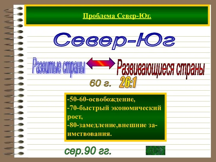 Проблема Север-Юг. Север-Юг -50-60-освобождение, -70-быстрый экономический рост, -80-замедление,внешние за- имствования.