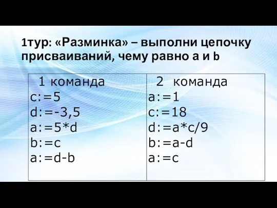 1тур: «Разминка» – выполни цепочку присваиваний, чему равно а и b