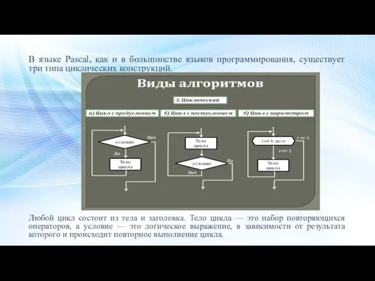 В языке Pascal, как и в большинстве языков программирования, существует три типа