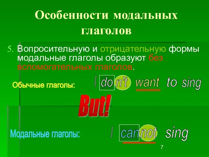 Особенности модальных глаголов Вопросительную и отрицательную формы модальные глаголы образуют без вспомогательных