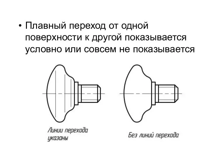 Плавный переход от одной поверхности к другой показывается условно или совсем не показывается