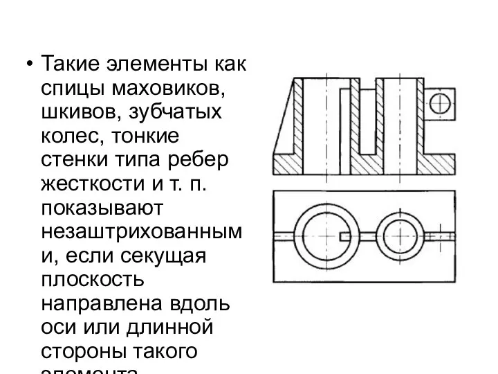 Такие элементы как спицы маховиков, шкивов, зубчатых колес, тонкие стенки типа ребер