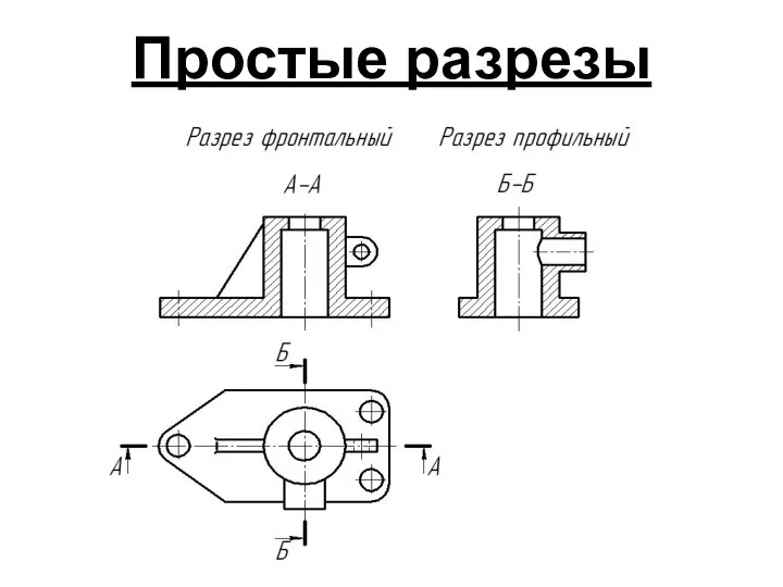 Простые разрезы