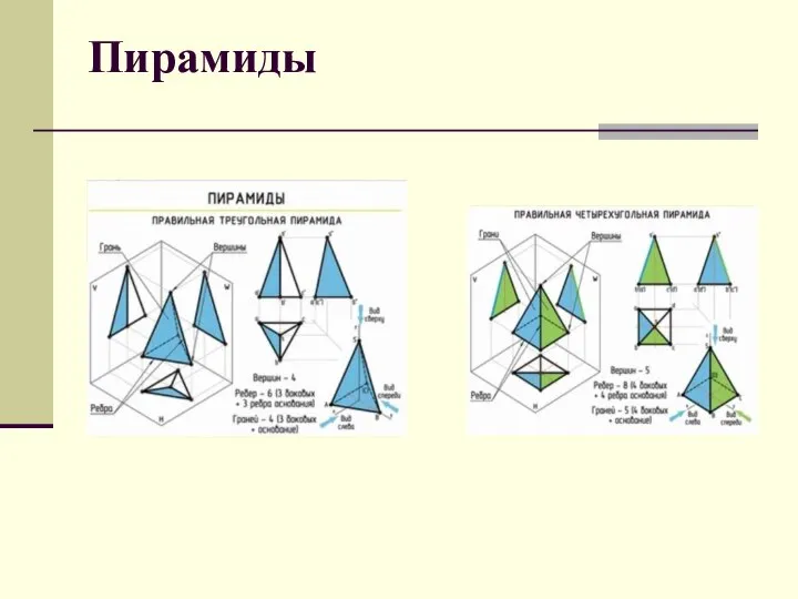 Пирамиды