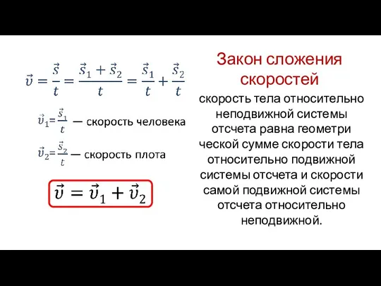 скорость тела относительно неподвижной системы отсчета равна геометри­ческой сумме скоро­сти тела относительно