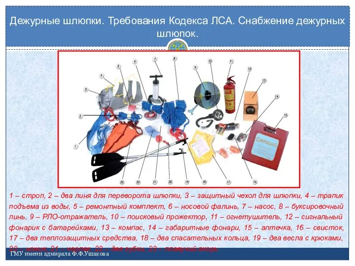 Дежурные шлюпки. Требования Кодекса ЛСА. Снабжение дежурных шлюпок. ГМУ имени адмирала Ф.Ф.Ушакова