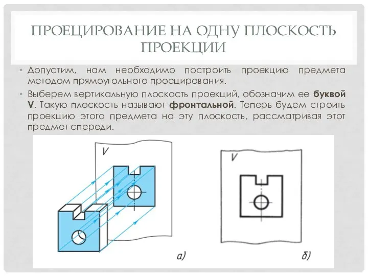 ПРОЕЦИРОВАНИЕ НА ОДНУ ПЛОСКОСТЬ ПРОЕКЦИИ Допустим, нам необходимо построить проекцию предмета методом