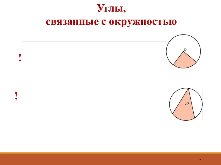 ! Угол с вершиной в центре окружности называется центральным ! Угол, вершина