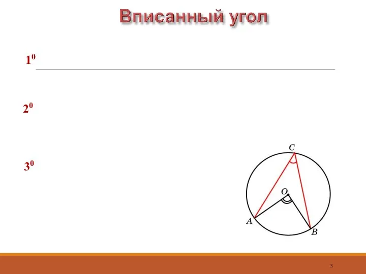 20 Вписанный угол равен половине центрального угла, опирающегося на ту же дугу