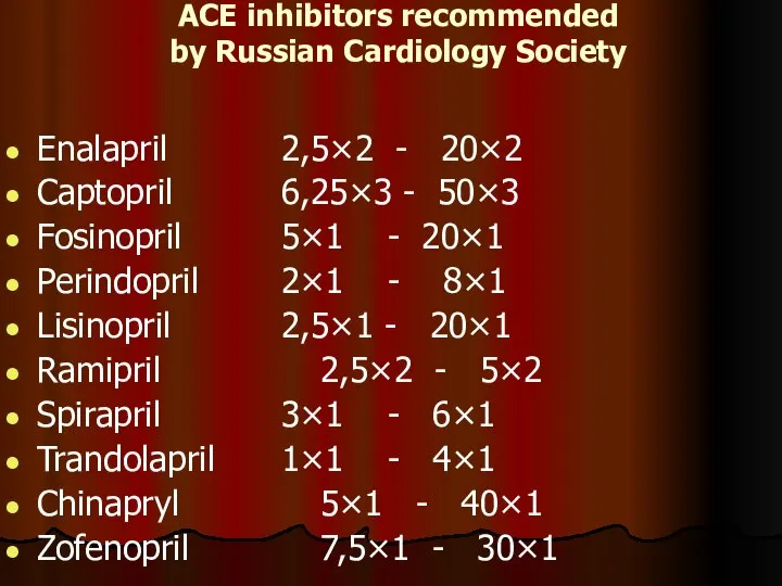 ACE inhibitors recommended by Russian Cardiology Society Enalapril 2,5×2 - 20×2 Captopril