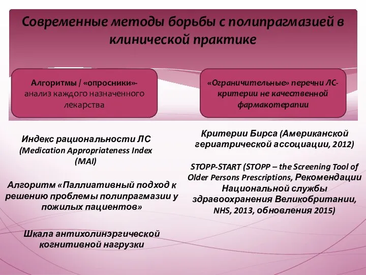 Современные методы борьбы с полипрагмазией в клинической практике Алгоритмы / «опросники»- анализ