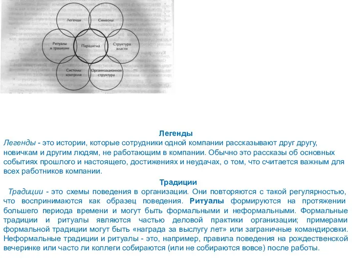 Легенды Легенды - это истории, которые сотрудники одной компании рассказывают друг другу,
