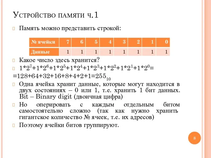 Устройство памяти ч.1 Память можно представить строкой: Какое число здесь хранится? 1*27+1*26+1*25+1*24+1*23+1*22+1*21+1*20=