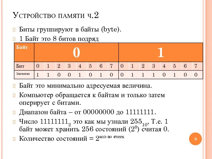 Устройство памяти ч.2 Биты группируют в байты (byte). 1 Байт это 8