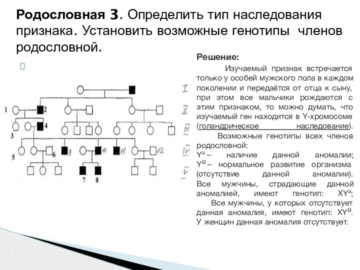 Родословная 3. Определить тип наследования признака. Установить возможные генотипы членов родословной. Решение: