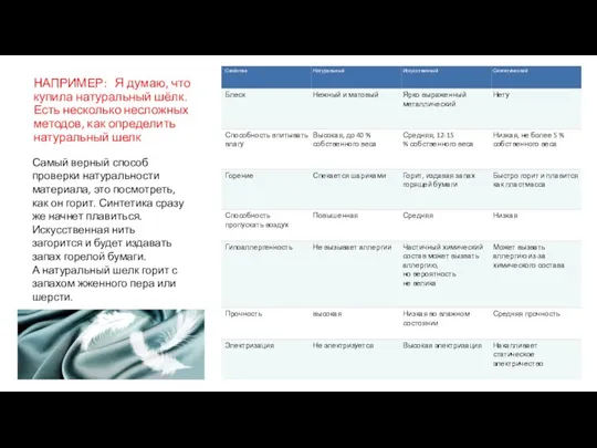 НАПРИМЕР: Я думаю, что купила натуральный шёлк. Есть несколько несложных методов, как