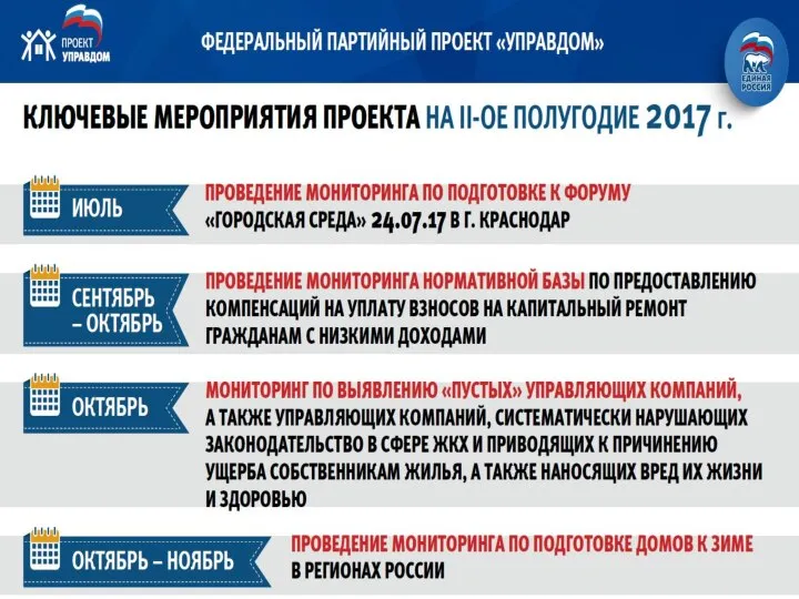 История реализации проекта в регионе Начало проекта: IV квартал 2010 года В