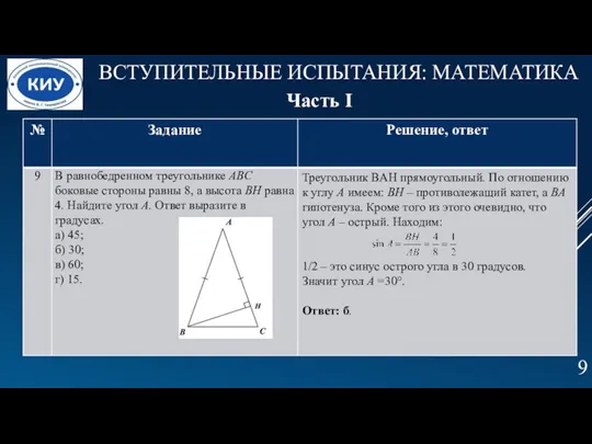 ВСТУПИТЕЛЬНЫЕ ИСПЫТАНИЯ: МАТЕМАТИКА . Часть I