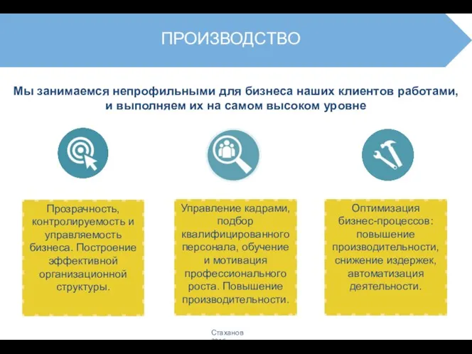 ПРОИЗВОДСТВО Мы занимаемся непрофильными для бизнеса наших клиентов работами, и выполняем их