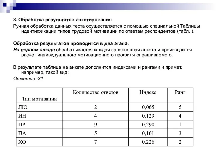 3. Обработка результатов анкетирования Ручная обработка данных теста осуществляется с помощью специальной