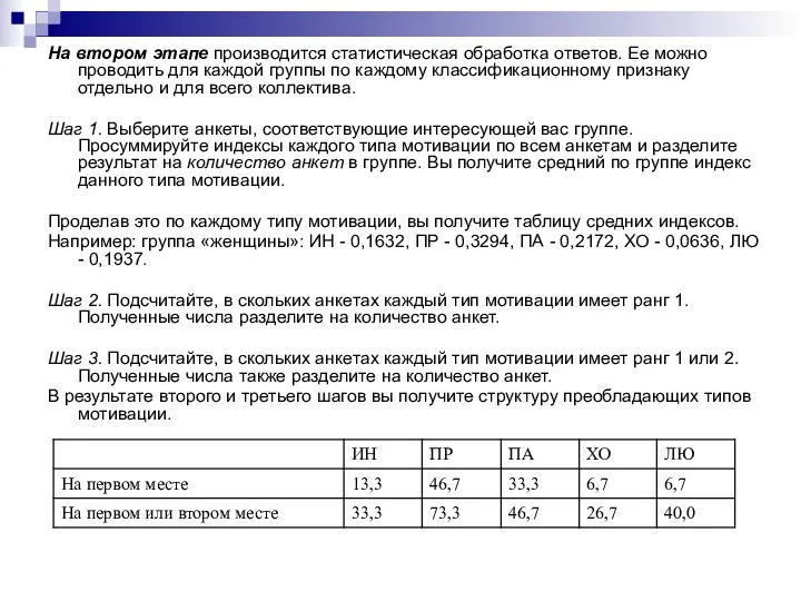 На втором этапе производится статистическая обработка ответов. Ее можно проводить для каждой