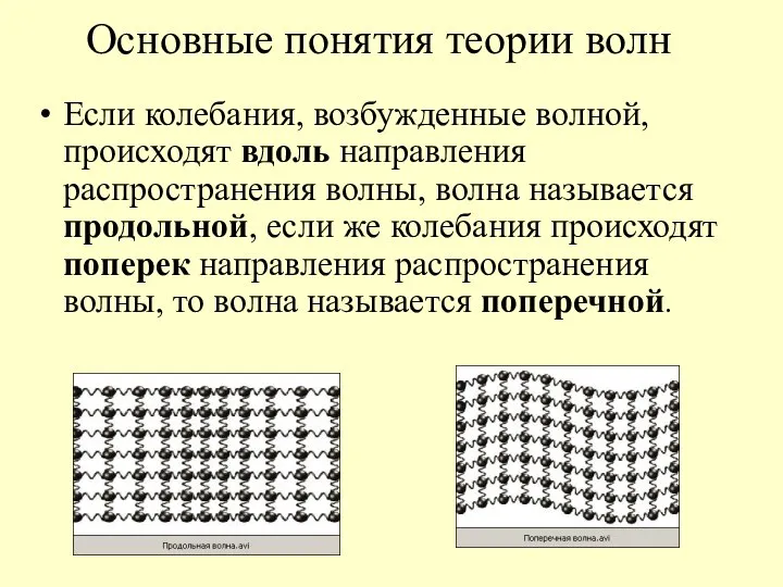 Основные понятия теории волн Если колебания, возбужденные волной, происходят вдоль направления распространения