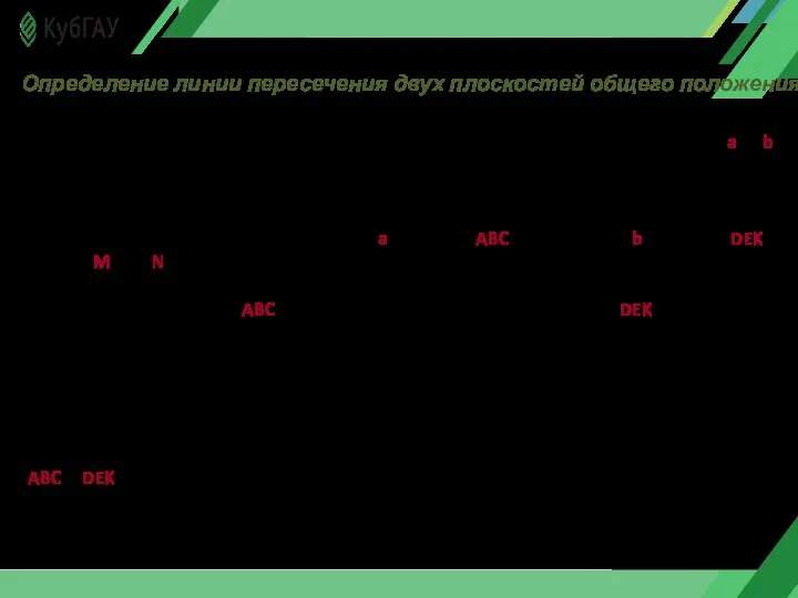 Определение линии пересечения двух плоскостей общего положения Для определения точек линии пересечения