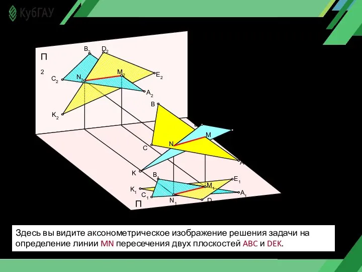 Здесь вы видите аксонометрическое изображение решения задачи на определение линии MN пересечения